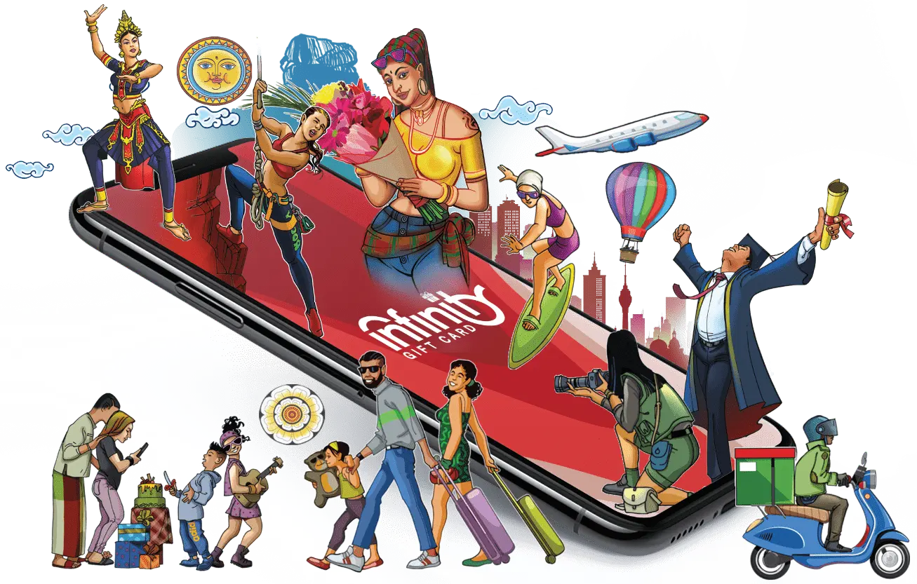 Mobile app showcase and features